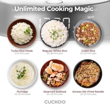 Cuckoo 6-Cup Twin Pressure Induction Rice Cooker