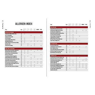 Keto Meal Prep by FlavCity: 125+ Low Carb Recipes That Actually Taste Good (Keto Cookbook, Keto Diet Recipes, Keto Foods, Keto Dinner Ideas) (FlavCity)