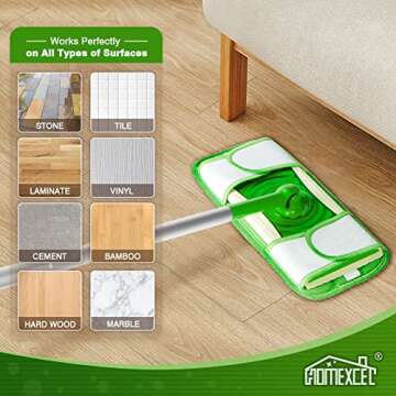 HOMEXCEL Microfiber Mop Pads for Swiffer Sweeper Cleaning