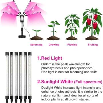 Grow Lights for Indoor Plants, Six Head Plant Light with Full Spectrum, LED Grow Lamps for Seed Star...
