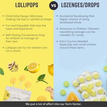 Natural Motion Sickness & Nausea Relief Lollipops - MommaBear