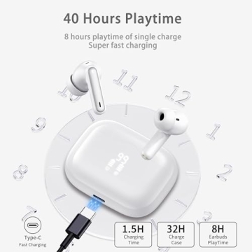 Wireless Earbuds Bluetooth 5.4 with 40H Playtime