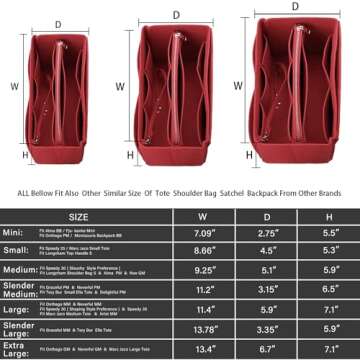 ZTUJO Purse Organizer Insert, Felt Bag Organizer with Metal Zipper, Handbag & Tote Shaper, For Speedy Neverfull Tote, 7 Sizes(Large, Red)