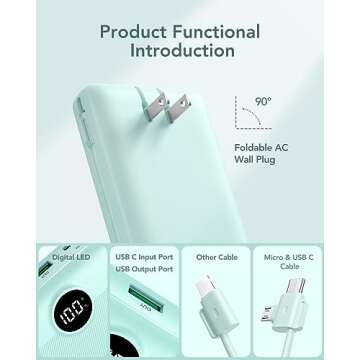 VRURC Portable Charger 20000mAh - Fast Charging Power Bank with Built-In Wall Plug and Cables