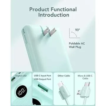 VRURC Portable Charger 20000mAh - Fast Charging Power Bank with Built-In Wall Plug and Cables