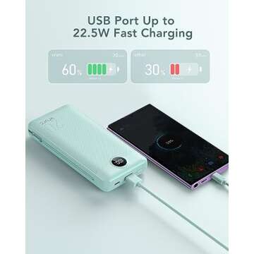 VRURC 20000mAh Power Bank, Fast Charging & Built-In Cables