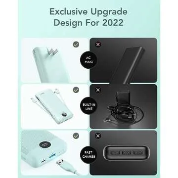 VRURC 20000mAh Power Bank, Fast Charging & Built-In Cables