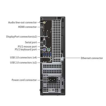 Dell OptiPlex 7040 SFF PC, Intel i5, 16GB RAM, 512GB SSD