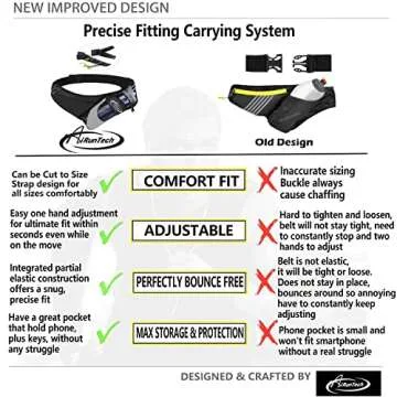 AiRunTech Running Hydration Belt with Water Bottle Holder,Hiking Fanny Pack for Phone and Wallet,Running Bag Runners Essentials Accessories Marathon Triathlon Walking Jogging Gear Gift