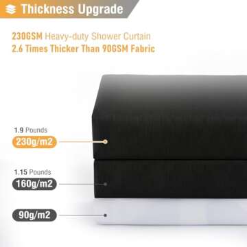 BTTN Black Fabric Shower Curtain - Linen Textured Heavy Duty Cloth Shower Curtain Set with 12 Plastic Hooks, Rust Resistant, Machine Washable, Simple Hotel Spa Luxury Bath Curtains for Bathroom, 72x72