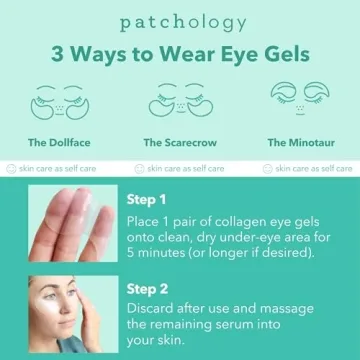 Patchology Under Eye Gel Patches for Dark Circles & Puffiness
