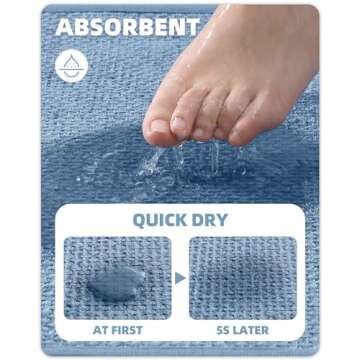 Color&Geometry Light Blue Bathroom Rugs Chenille Bath Mat - Absorbent, Non-Slip, Quick Dry, Thin, Wa...