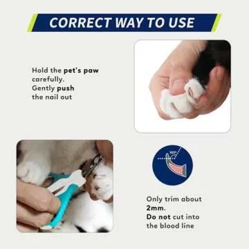 WePet Pet Nail Clippers for Cats and Small Dogs