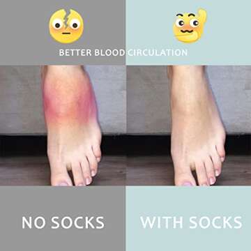 fenglaoda Compression Socks for Women Men 3 Pairs Graduated Compression Support Circulation Socks for Nurses