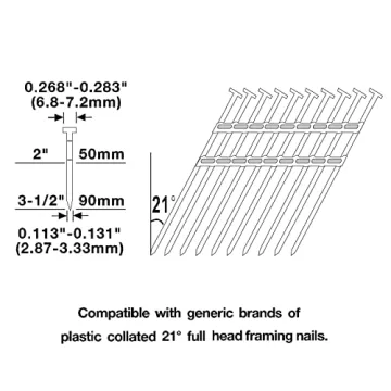 NuMax SFR2190 21 Degree Framing Nailer for DIY and Contractors