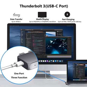 6in1 USB C Adapter for MacBook Pro/Air - Thunderbolt