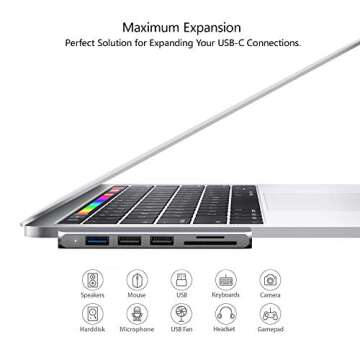 6in1 USB C Adapter for MacBook Pro/Air - Thunderbolt