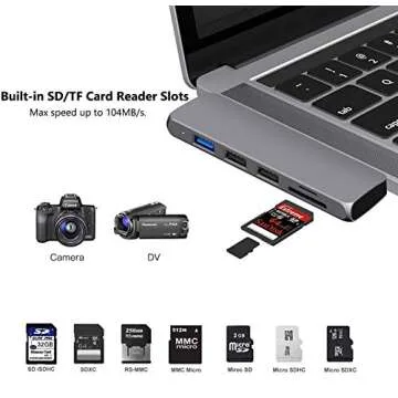 6in1 USB C Adapter for MacBook Pro/Air - Thunderbolt