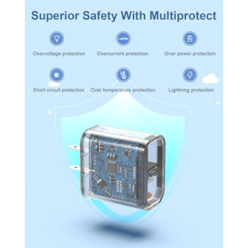 iPhone 16 Fast Charging USB C Charger Kit