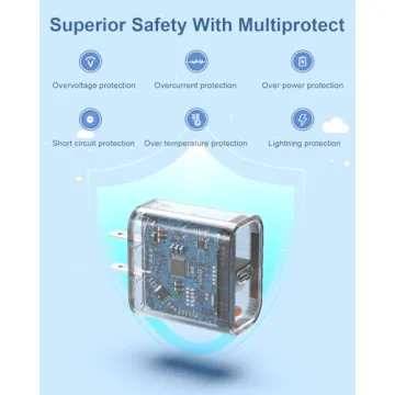 iPhone 16 Fast Charging USB C Charger Kit