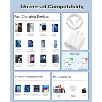 iPhone 16 Fast Charging USB C Charger Kit