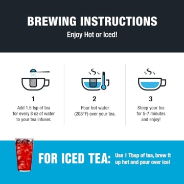 Tiesta Tea Cranberry Hibiscus Rooibos Herbal Tea Blend