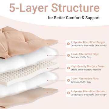 Mollydot Japanese Futon Mattress for Versatile Comfort