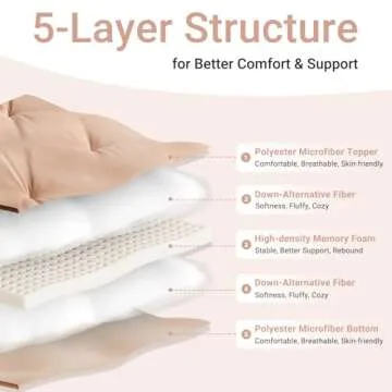 Mollydot Japanese Futon Mattress for Versatile Comfort