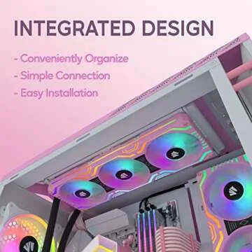 Asiahorse Matrix-Pink RGB Fans for Girl Gamers - 360MM