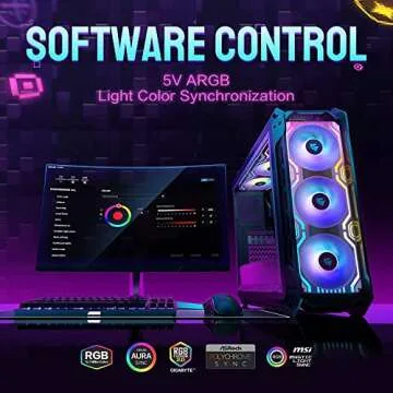 Asiahorse Matrix-Pink RGB Fans for Girl Gamers - 360MM