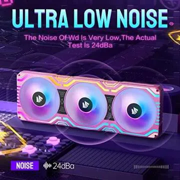 Asiahorse Matrix-Pink RGB Fans for Girl Gamers - 360MM