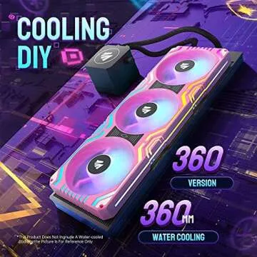 Asiahorse Matrix-Pink RGB Fans for Girl Gamers - 360MM