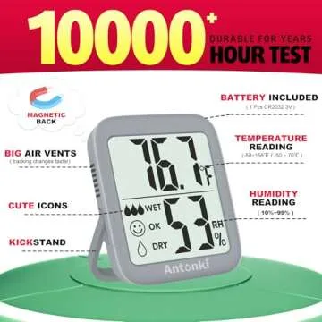 Antonki Indoor Thermometer & Hygrometer 2-Pack