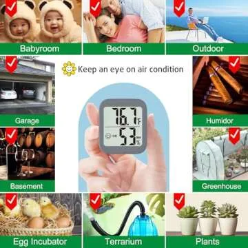 Antonki Indoor Thermometer & Hygrometer 2-Pack