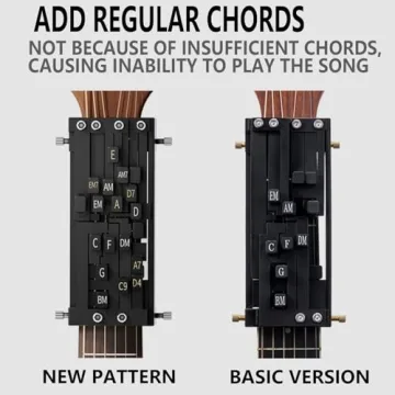 Guitar Chord Helper for Beginners and Arthritis Players