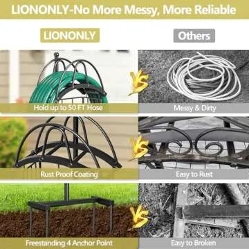 Durable LIONONLY Garden Hose Holder with Storage Basket
