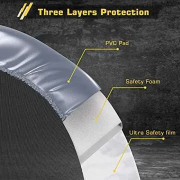 BCAN 36 Mini Trampoline for Adults - Compact Rebounder