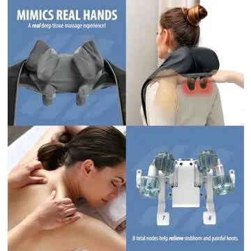Rechargeable 4D Deep Tissue Neck and Shoulder Massager
