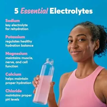 Nuun Hydration Daily Electrolyte Tablets for Ultimate Hydration