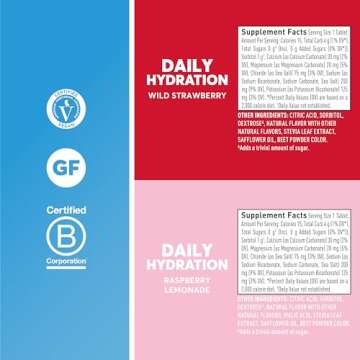 Nuun Hydration Daily Electrolyte Tablets for Ultimate Hydration