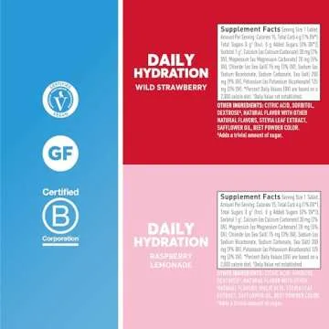 Nuun Hydration Daily Electrolyte Tablets for Ultimate Hydration
