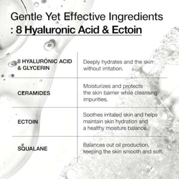 ANUA Moisturizing Gentle Gel Cleanser, Hyaluronic Acid, Squalane, Ceramide, Foaming Facial Korean Cleanser, pH Balance, Daily Hydrating Face Wash, Korean Skincare (150ml/5.07fl oz.)