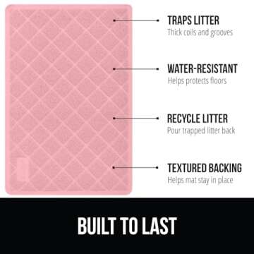 GORILLA GRIP Cat Litter Box Mat, Water Resistant Kitty Litter Trapping Mat, Textured Backing, Easy t...