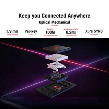 ASUS ROG Strix Scar 15: 15.6" Gaming Laptop with RTX 3080