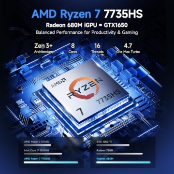 NIMO 15.6" IPS FHD Gaming-Laptop - Ryzen 7, 32GB RAM, 1TB SSD, Fast Charging