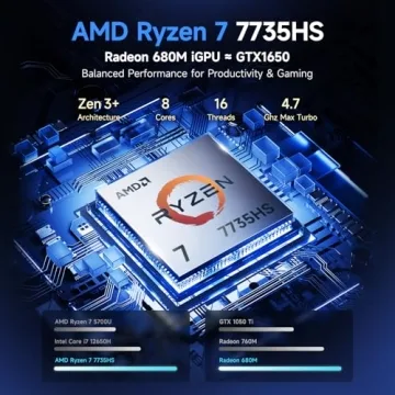 NIMO 15.6" IPS FHD Gaming-Laptop - Ryzen 7, 32GB RAM, 1TB SSD, Fast Charging