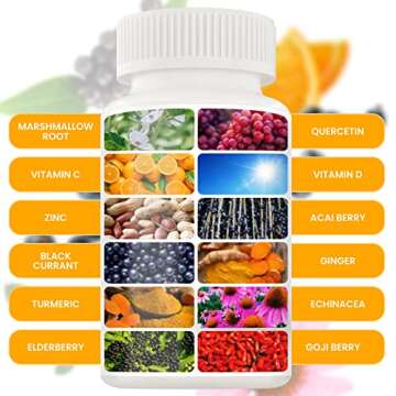Premium Immune Support Vitamins 12 in 1 for All Ages