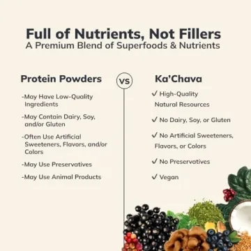 Ka’Chava All-In-One Nutrition Shake Blend - 85+ Superfoods
