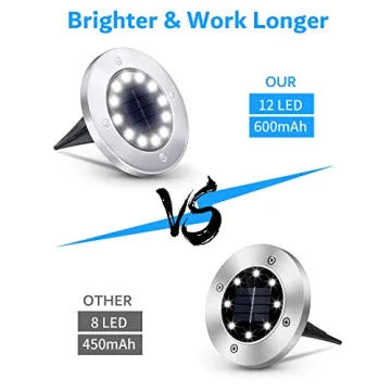 Biling Solar Outdoor Lights - 12 Pack Waterproof Garden Lights