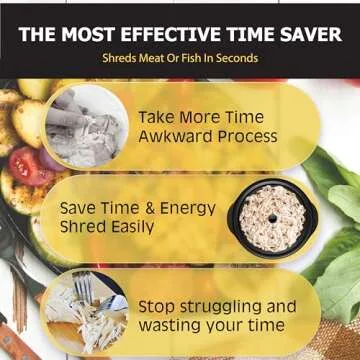 Easy Chicken Shredder Tool with Twist Action - BPA-Free, Large 11", Non-Slip, Dishwasher Safe, Clear Top, Cleaning Brush, Classic Black with Manual. For Meat, Beef, Pork from Tricky Chicken